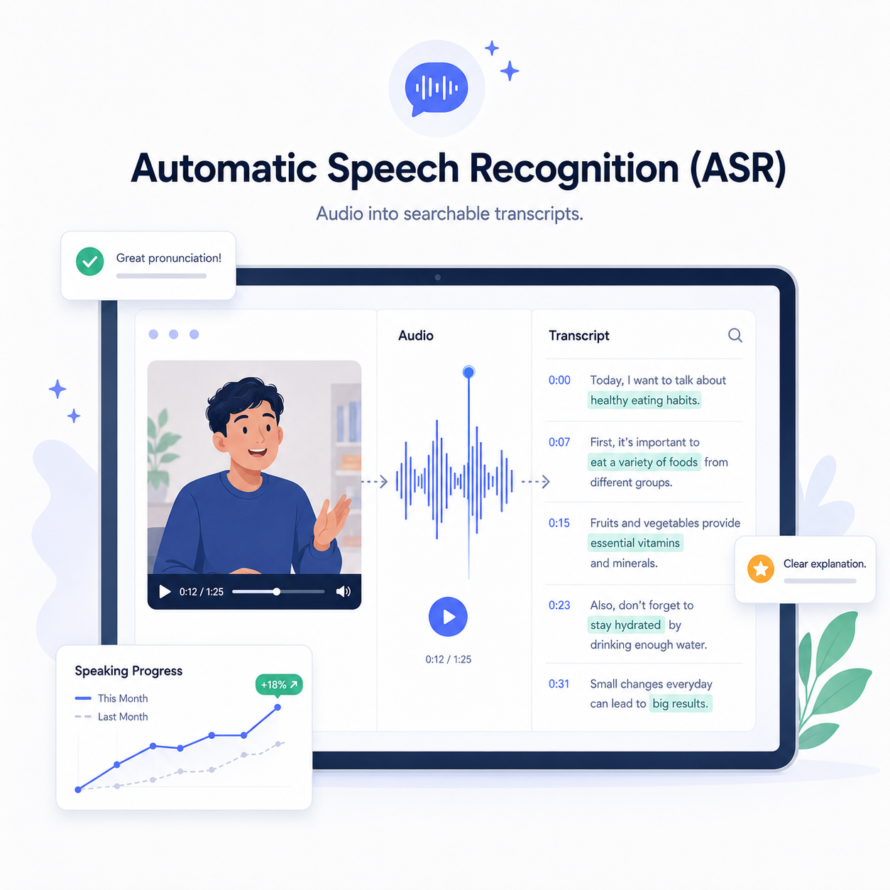 Automatic Speech Recognition (ASR) in LingoLesson